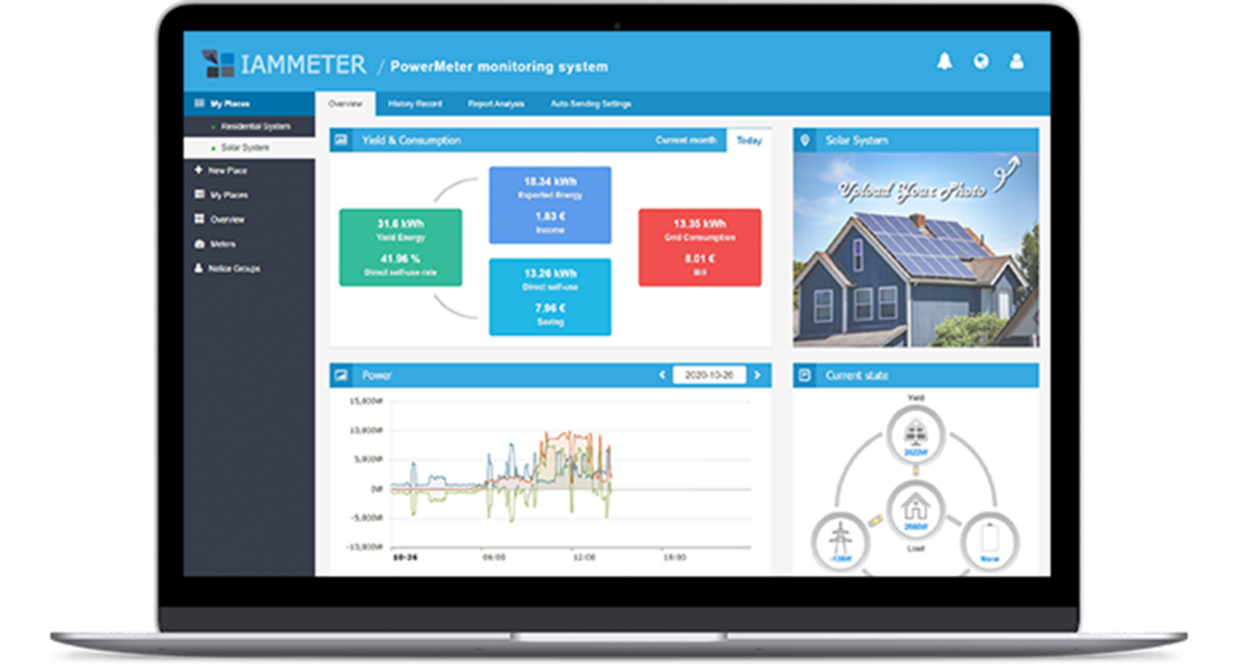 Solar PV System Energy Monitor