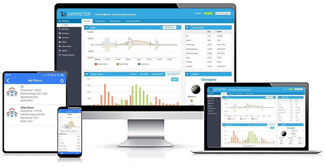 3 phase power monitoring system